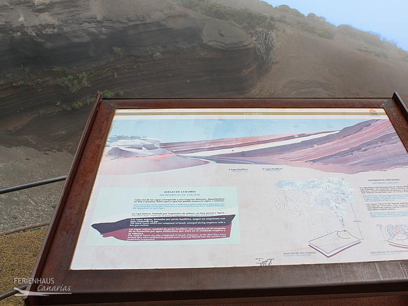 Hinweistafel Schichtvulkan Hinweistafel Schichtvulkan